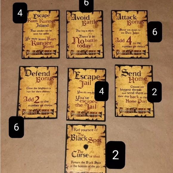 2006 Pirates Of The Caribbean Treasure Hunt DVD Game Replacement Piece FORTUNE - Picture 3 of 3